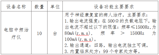 微信图片_20220317155716.png