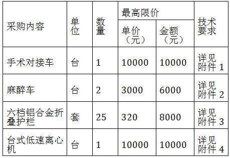 1745391056602.png