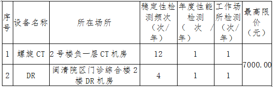1745394802144.png