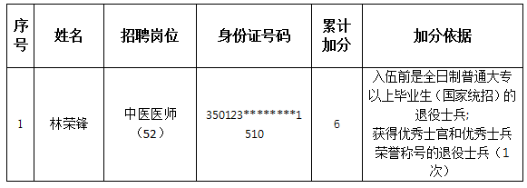 表格1.png